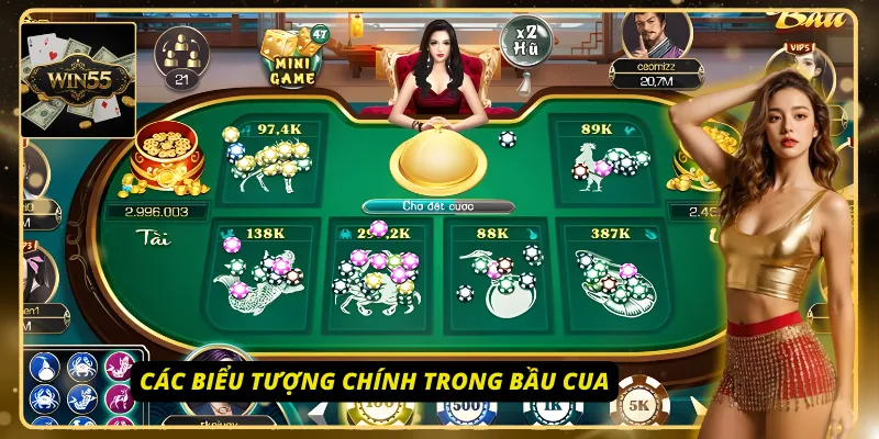 Hiểu rõ về các biểu tượng chính trong bầu cua